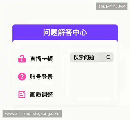 疑问解答室